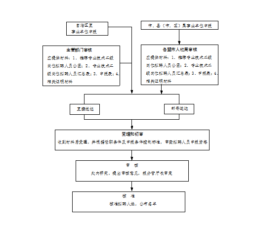 QQ浏览器截图20180824184634.png