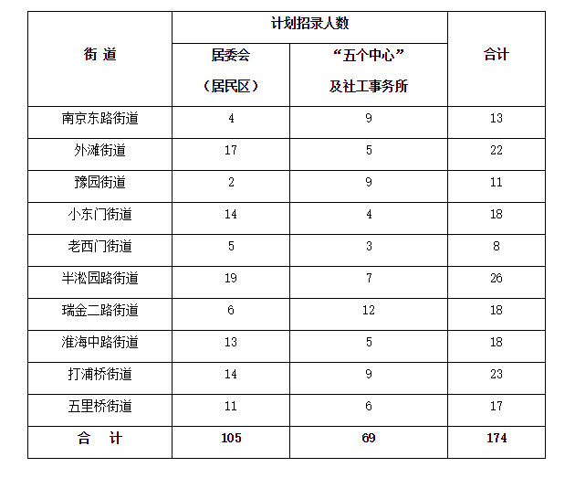 QQ截图20180831172554.png QQ截图20180831172554.png